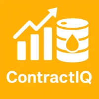 Commodity calculator